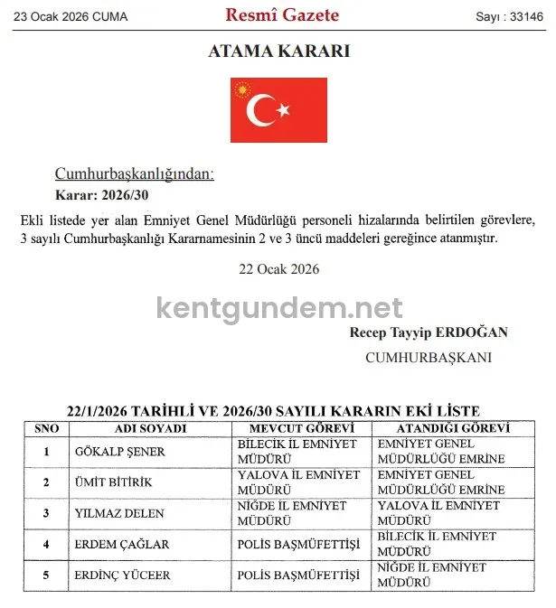 Emniyet Teşkilatında Görev Değişikliği resmi gazete 'de yayınlandı 1 23 ocak resmi gazete