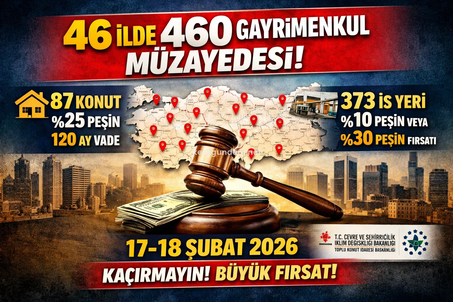 Çevre, Şehircilik ve İklim Değişikliği Bakanlığı, Toplu Konut İdaresi Başkanlığı