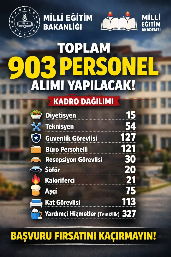 Milli Eğitim Bakanlığı 903 personel alımı yapacak 1 meb personel alımı