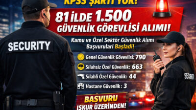 KPSS şartı olmadan İŞKUR üzerinden 81 ilde 1.500 güvenlik görevlisi
