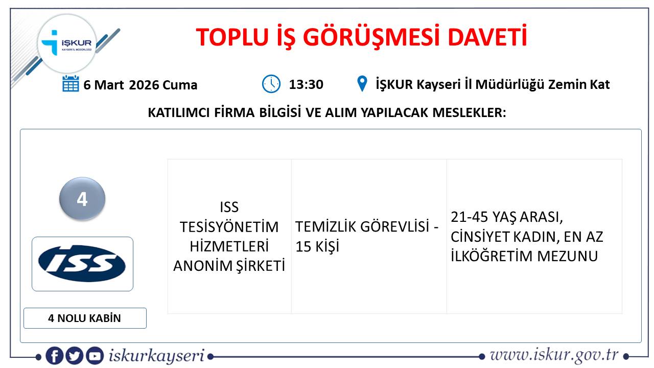 Kayseri’de kadınlara yönelik toplu iş görüşmesi 60 kişi istihdam edilecek! 4 Kayseri toplu iş görüşmesi