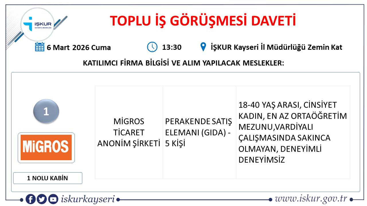 Kayseri’de kadınlara yönelik toplu iş görüşmesi 60 kişi istihdam edilecek! 1 Kayseri toplu iş görüşmesi