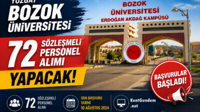 Yozgat Bozok Üniversitesi 72 sözleşmeli personel alımı başvuruları başladı. KPSS