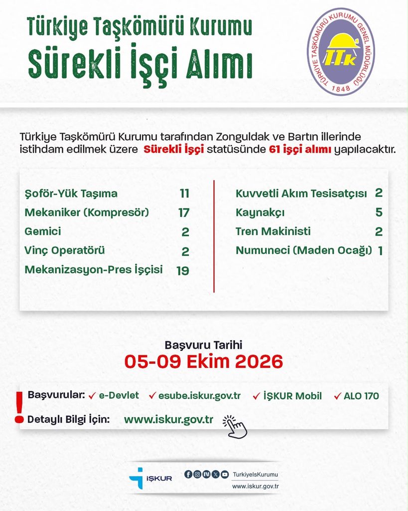 Türkiye Taşkömürü Kurumu 61 Kişilik İşçi Alım Başvuruları Başladı 1 Taşkömürü Kurumu 61 işçi alımı